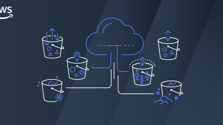 AWS S3 ile SQL Server Yedekleme Süreci